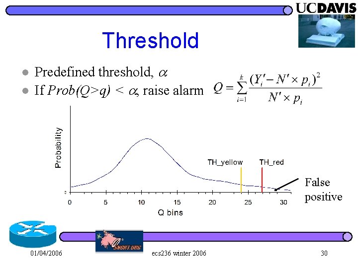 Threshold l l Predefined threshold, If Prob(Q>q) < , raise alarm False positive 01/04/2006