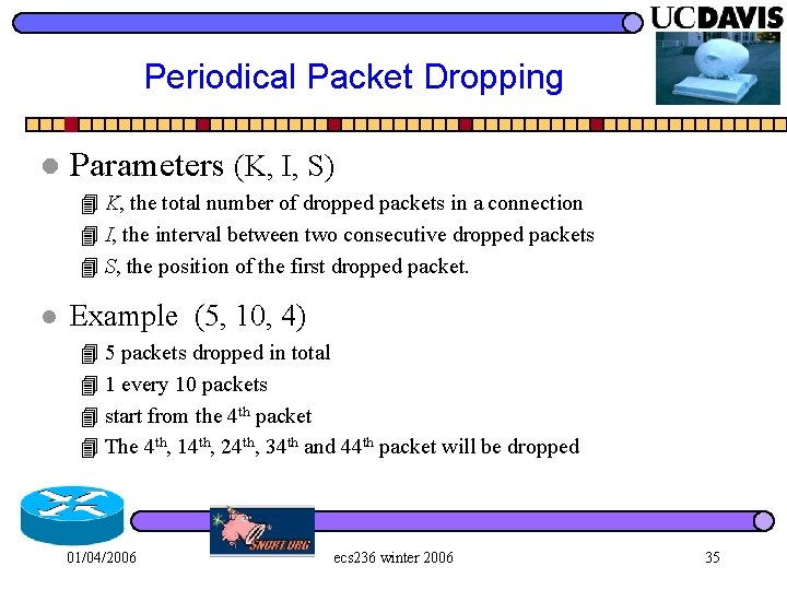 Periodical Packet Dropping l Parameters (K, I, S) 4 K, the total number of