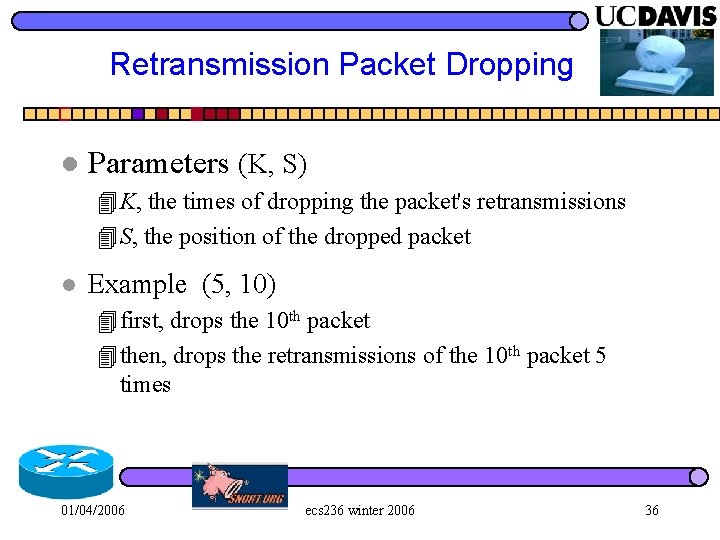 Retransmission Packet Dropping l Parameters (K, S) 4 K, the times of dropping the