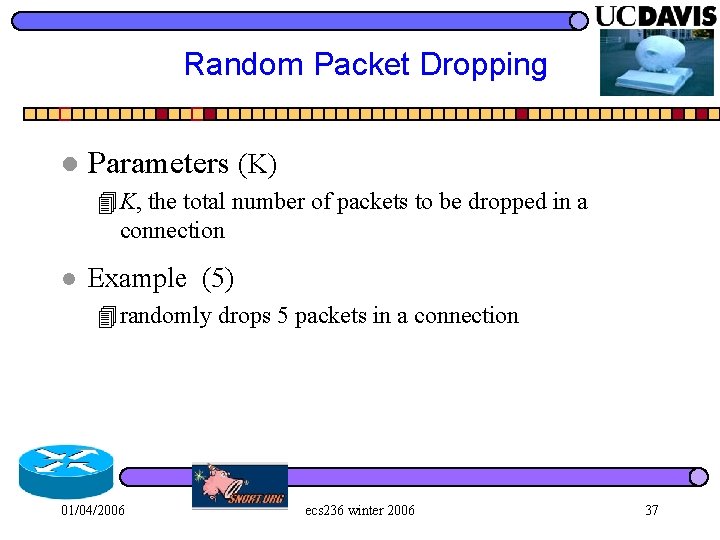 Random Packet Dropping l Parameters (K) 4 K, the total number of packets to