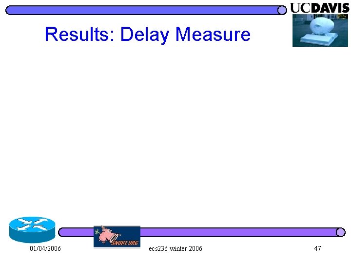 Results: Delay Measure 01/04/2006 ecs 236 winter 2006 47 