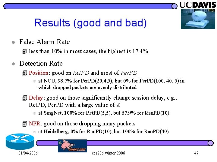 Results (good and bad) l False Alarm Rate 4 less than 10% in most