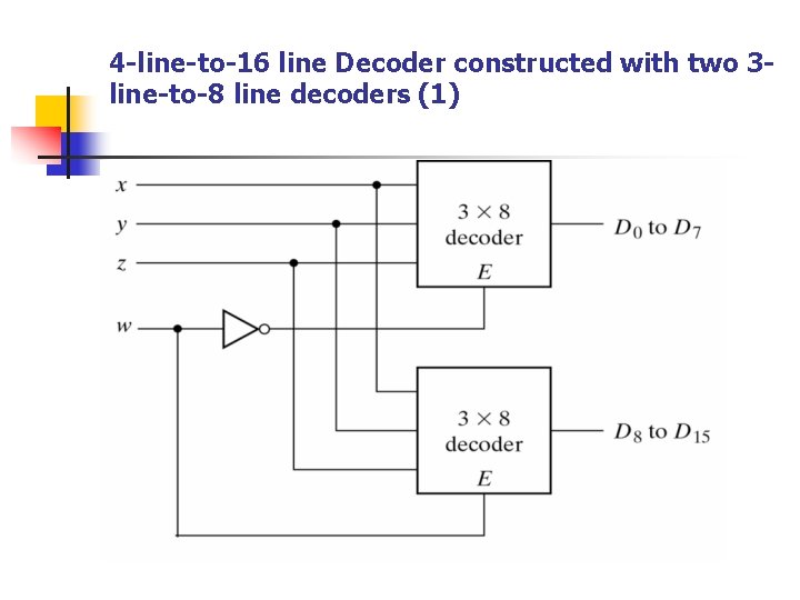 4 -line-to-16 line Decoder constructed with two 3 line-to-8 line decoders (1) 