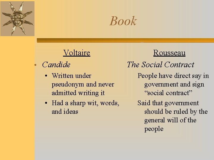 Book Voltaire • Candide • Written under pseudonym and never admitted writing it •