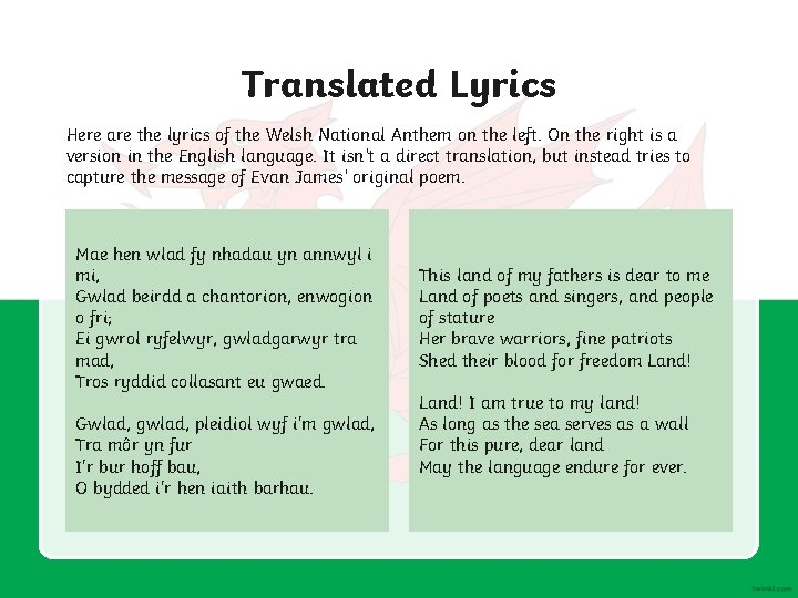 Translated Lyrics Here are the lyrics of the Welsh National Anthem on the left.