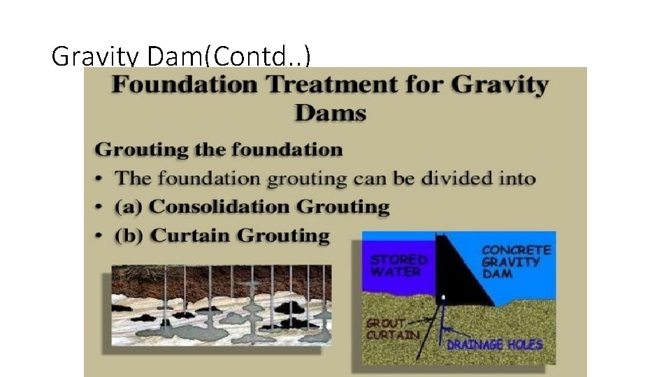 Gravity Dam(Contd. . ) 