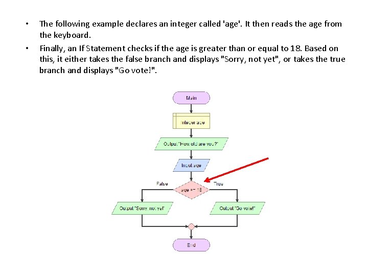  • • The following example declares an integer called 'age'. It then reads