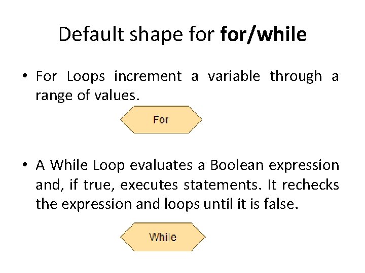 Default shape for/while • For Loops increment a variable through a range of values.