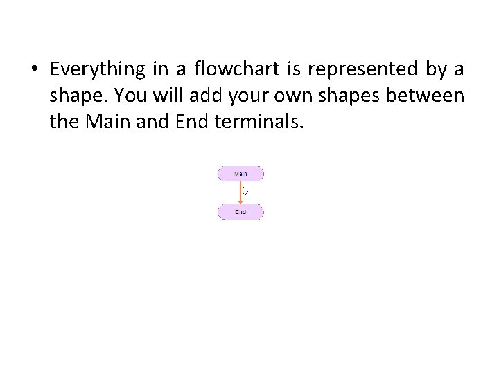  • Everything in a flowchart is represented by a shape. You will add