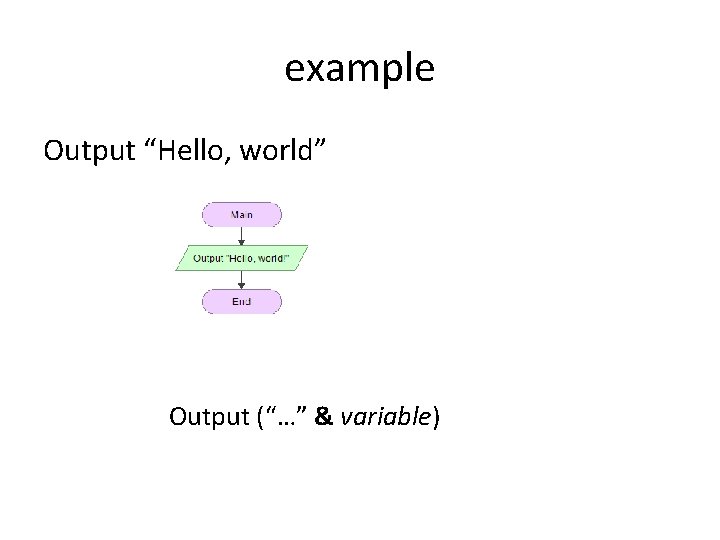 example Output “Hello, world” Output (“…” & variable) 