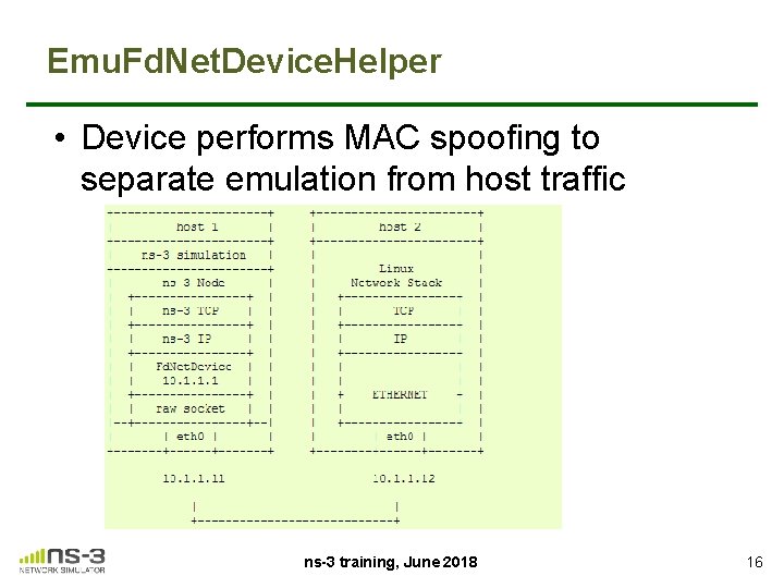 Emu. Fd. Net. Device. Helper • Device performs MAC spoofing to separate emulation from