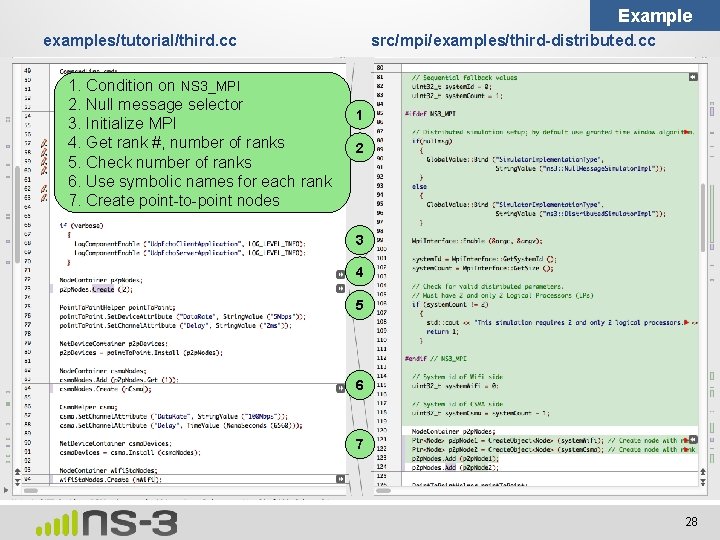 Example examples/tutorial/third. cc 1. Condition on NS 3_MPI 2. Null message selector 3. Initialize