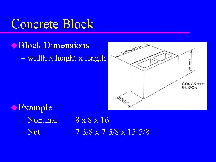 Concrete Block u Block Dimensions – width x height x length u Example –