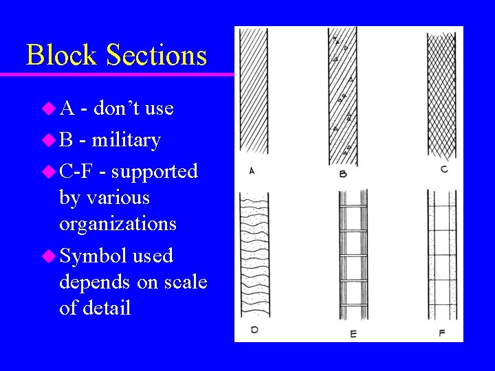Block Sections u. A - don’t use u B - military u C-F -