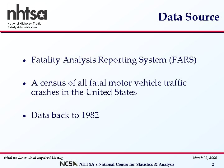 Data Source National Highway Traffic Safety Administration · Fatality Analysis Reporting System (FARS) ·
