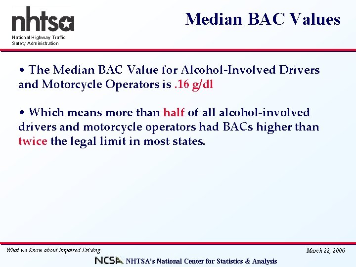 Median BAC Values National Highway Traffic Safety Administration • The Median BAC Value for