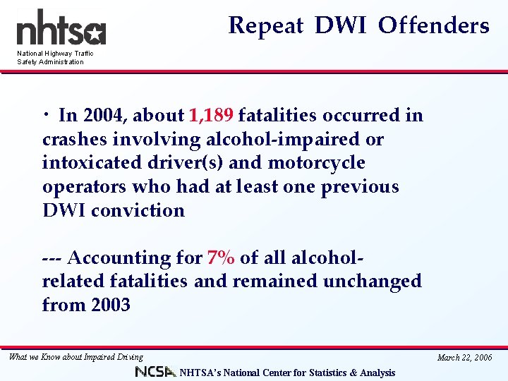 Repeat DWI Offenders National Highway Traffic Safety Administration • In 2004, about 1, 189