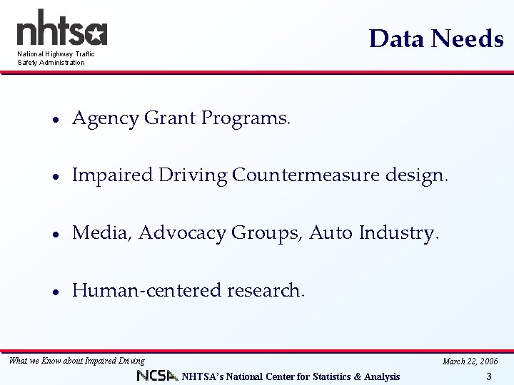 Data Needs National Highway Traffic Safety Administration · Agency Grant Programs. · Impaired Driving