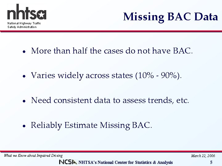 National Highway Traffic Safety Administration Missing BAC Data · More than half the cases