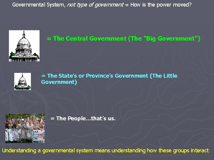 Governmental System, not type of government = How is the power moved? = The