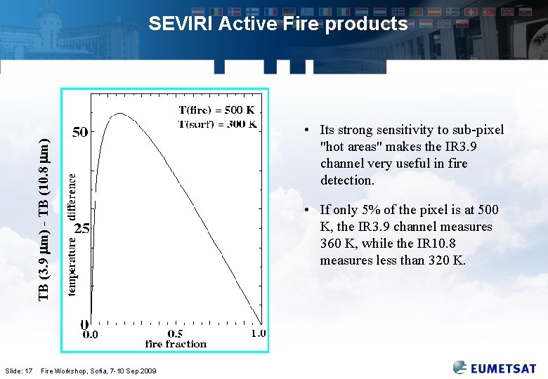 TB (3. 9 m) - TB (10. 8 m) SEVIRI Active Fire products Slide: