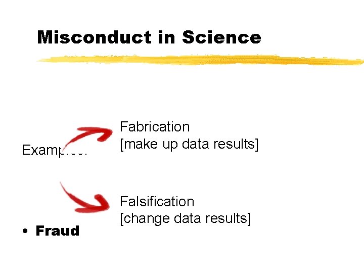 Misconduct in Science Examples: • Fraud Fabrication [make up data results] Falsification [change data