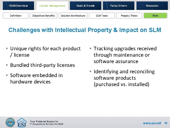 ITAM Overview Definition License Management Objectives-Benefits Tools & Trends Solution Architecture Policy Drivers SLM