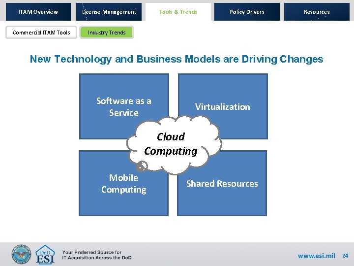 ITAM Overview Commercial ITAM Tools License Management Tools & Trends Policy Drivers Resources Industry