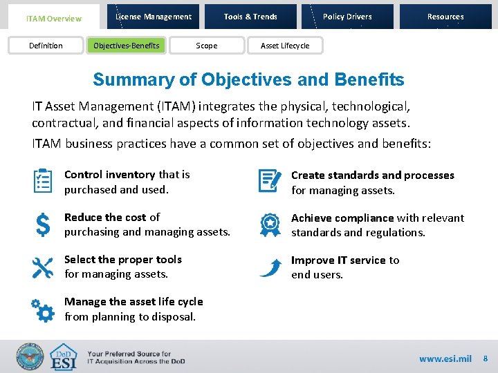 ITAM Overview Definition License Management Objectives-Benefits Tools & Trends Scope Policy Drivers Resources Asset