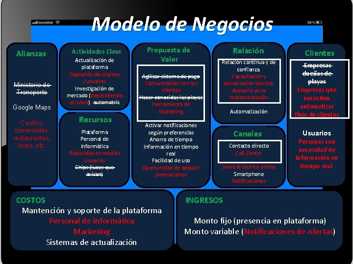 Modelo de Negocios Alianzas Ministerio de Transporte Google Maps Centros comerciales, restaurantes, cines, etc.