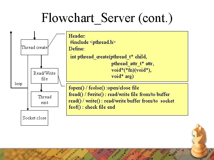 Flowchart_Server (cont. ) Thread create loop Read/Write file Thread exit Socket close Header: #include