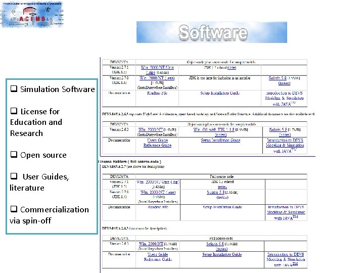 q Simulation Software q License for Education and Research q Open source q User