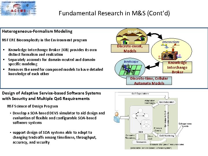 Fundamental Research in M&S (Cont’d) Heterogeneous-Formalism Modeling agents NSF ERE Biocomplexity in the Environment