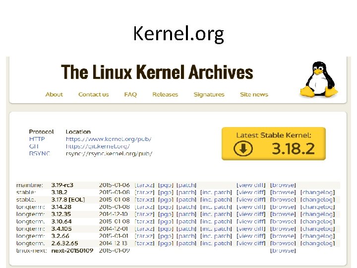 Kernel. org 