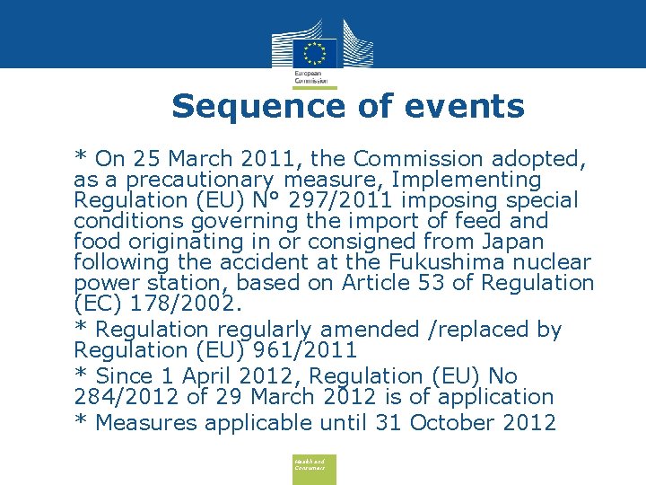 Sequence of events • * On 25 March 2011, the Commission adopted, as a