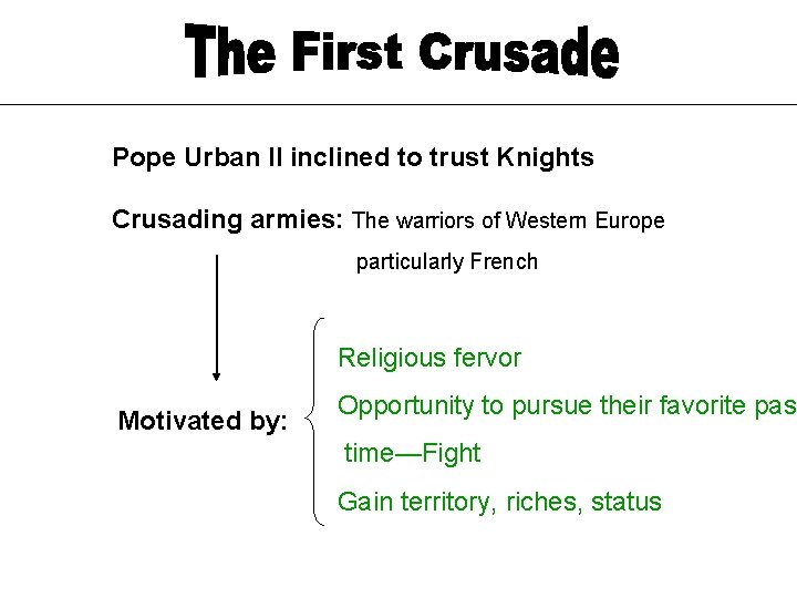 Pope Urban II inclined to trust Knights Crusading armies: The warriors of Western Europe