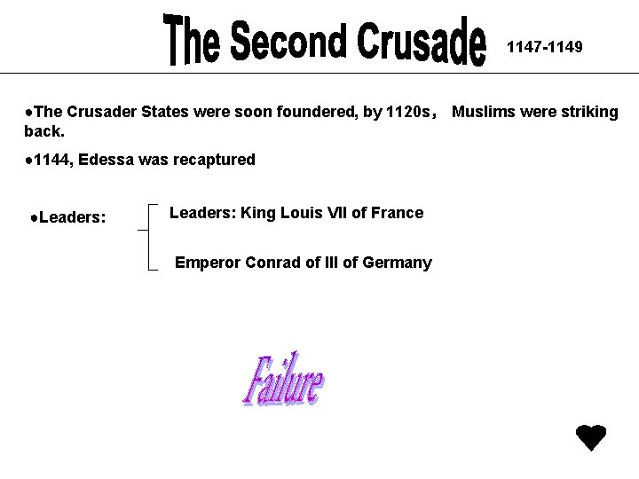 1147 -1149 ●The Crusader States were soon foundered, by 1120 s， Muslims were striking