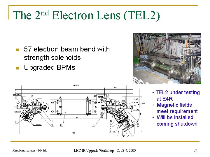 The 2 nd Electron Lens (TEL 2) n n 57 electron beam bend with