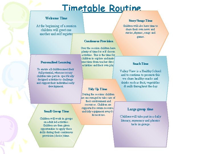 Timetable Routine Welcome Time Story/Songs Time At the beginning of a session children will