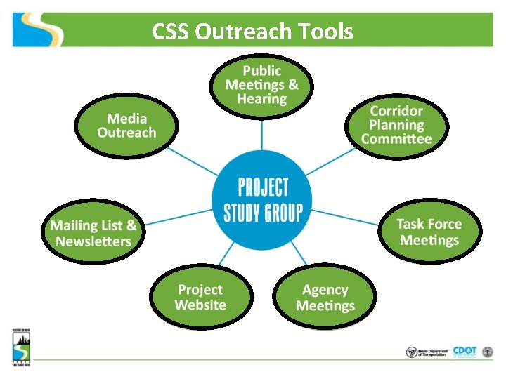 CSS Outreach Tools 