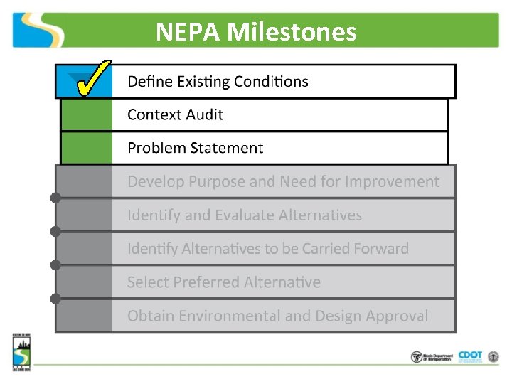NEPA Milestones 