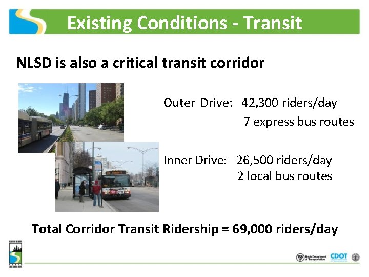 Existing Conditions - Transit NLSD is also a critical transit corridor Outer Drive: 42,