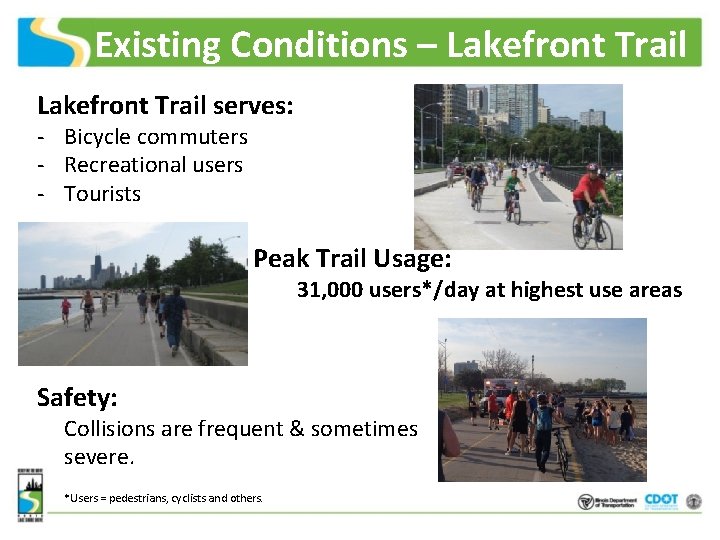 Existing Conditions – Lakefront Trail serves: - Bicycle commuters - Recreational users - Tourists