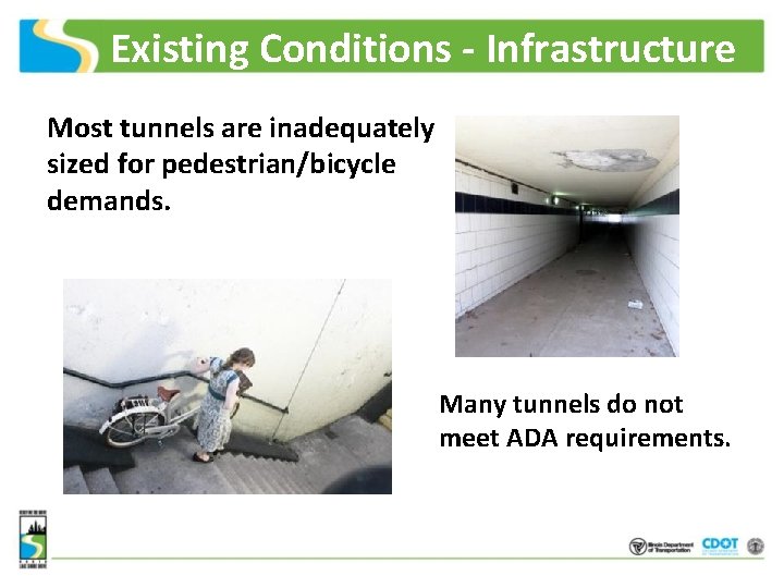 Existing Conditions - Infrastructure Most tunnels are inadequately sized for pedestrian/bicycle demands. Many tunnels