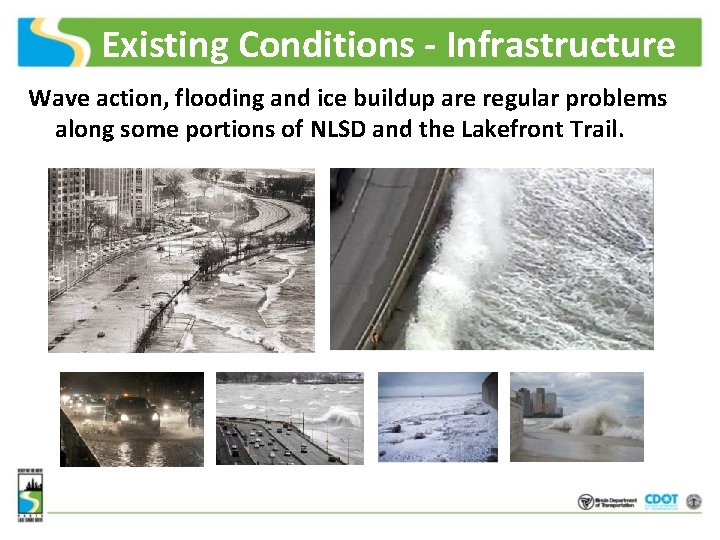 Existing Conditions - Infrastructure Wave action, flooding and ice buildup are regular problems along