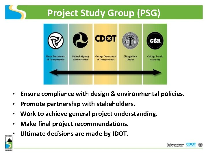 Project Study Group (PSG) • • • Ensure compliance with design & environmental policies.
