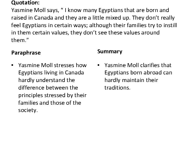 Quotation: Yasmine Moll says, “ I know many Egyptians that are born and raised