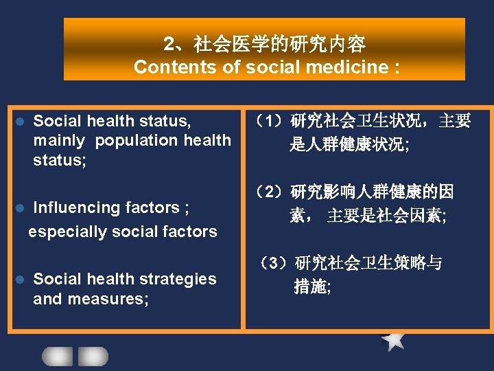 2、社会医学的研究内容 Contents of social medicine : l l l Social health status, mainly population 2、社会医学的研究内容 Contents of social medicine : l l l Social health status, mainly population