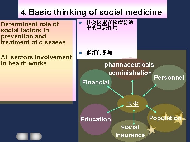 4. Basic thinking of social medicine Determinant role of social factors in prevention and 4. Basic thinking of social medicine Determinant role of social factors in prevention and