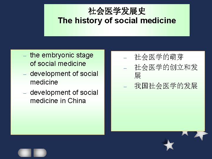 社会医学发展史 The history of social medicine the embryonic stage of social medicine – development 社会医学发展史 The history of social medicine the embryonic stage of social medicine – development